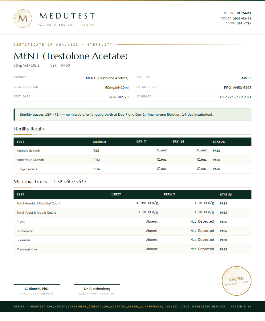 MENT (Trestolone Acetate) Sterility report by Medutest