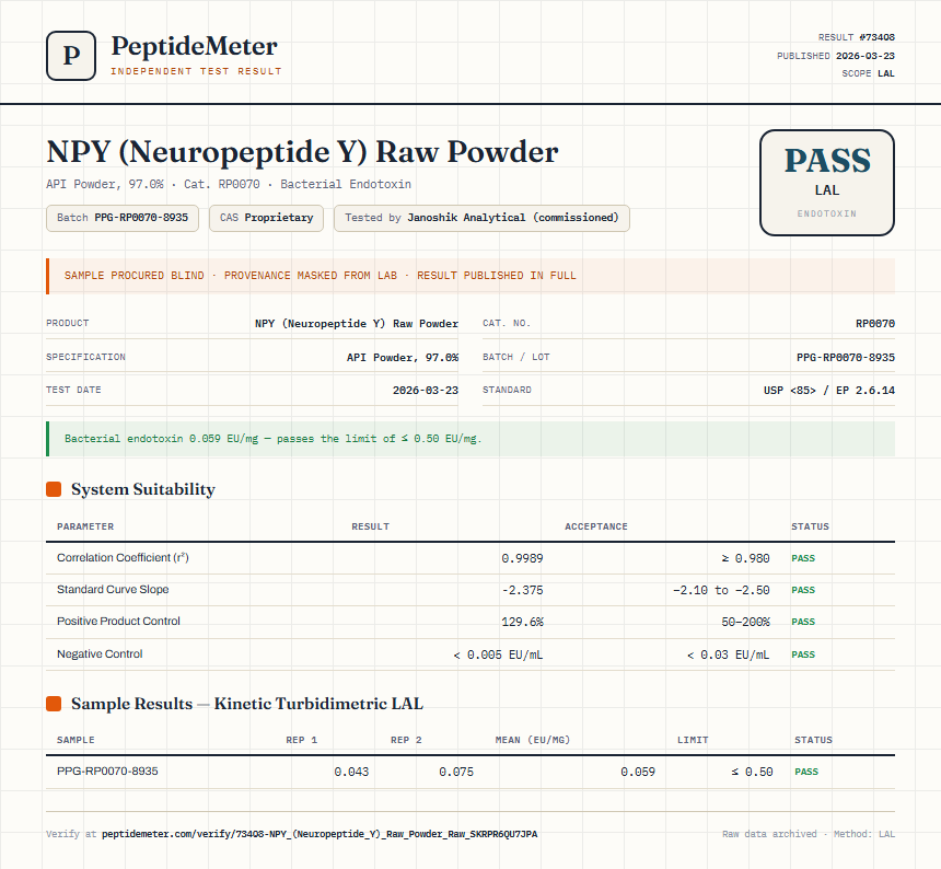 NPY (Neuropeptide Y) Raw Powder Endotoxin report by PeptideMeter