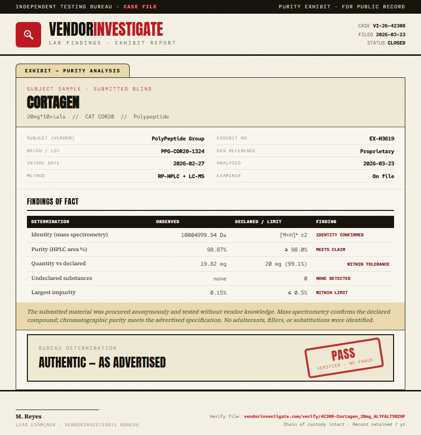 Cortagen Purity (HPLC) report by VendorInvestigate