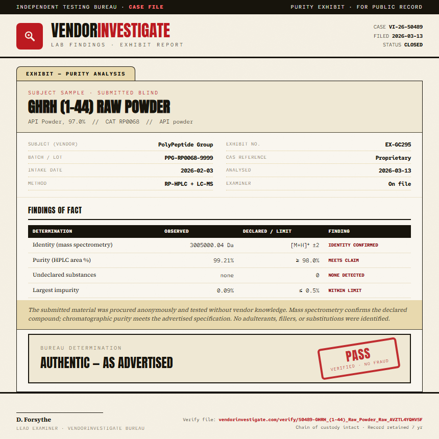 GHRH (1-44) Raw Powder Purity (HPLC) report by VendorInvestigate