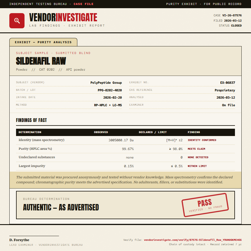 Sildenafil Raw Purity (HPLC) report by VendorInvestigate
